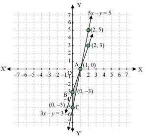 NCERT Solutions for Class 10 Maths chapter 3/Exercise 3.7/image035.png