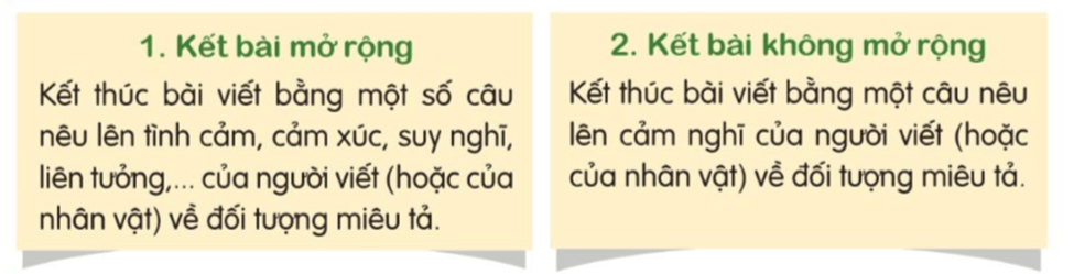 BÀI 4: KHO BÁU CỦA EM