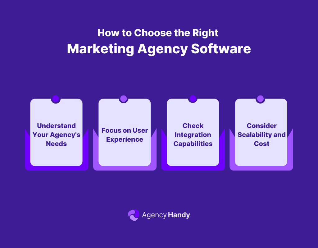 How to Choose the Right Marketing Agency Software