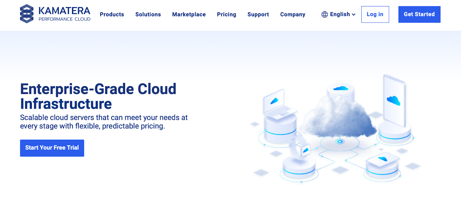 Cloud Server For Small Business - Kamatera