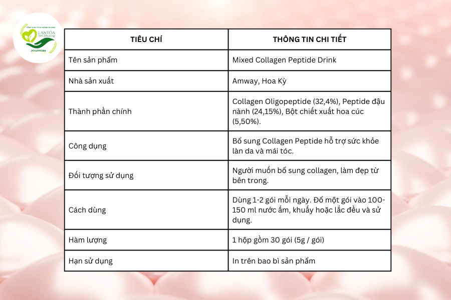 Thông tin chung về Nutrilite Mixed Collagen Peptide Drink