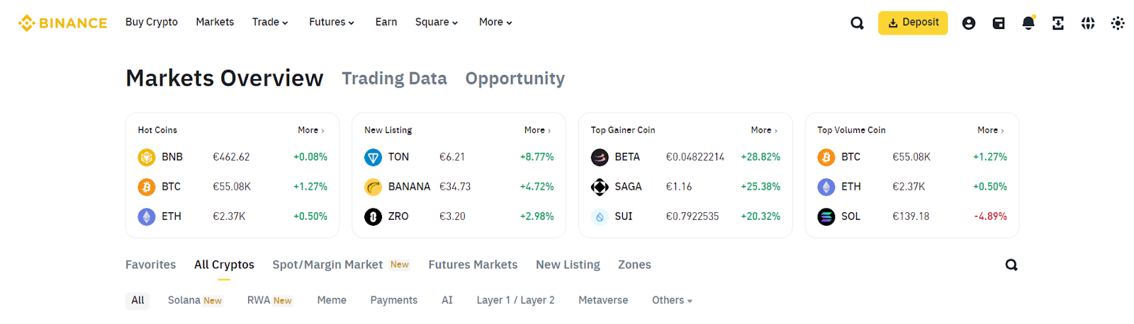 Binance