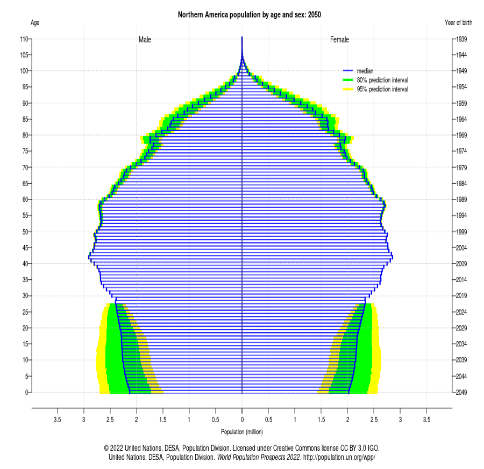 Gráfico, Gráfico de superficie

Descripción generada automáticamente