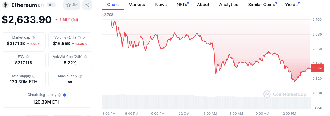 ОБРАЗ