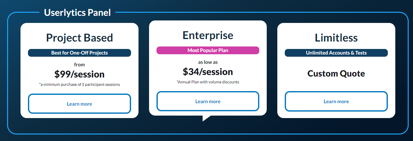 Userlytics pricing