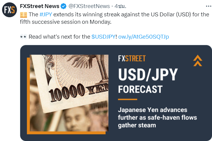 USD/JPY news today