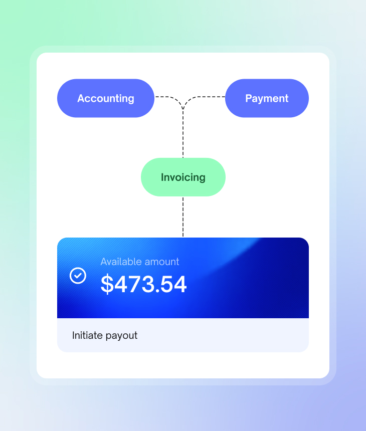Abillio is in-one platform for invoicing, accounting, and payments