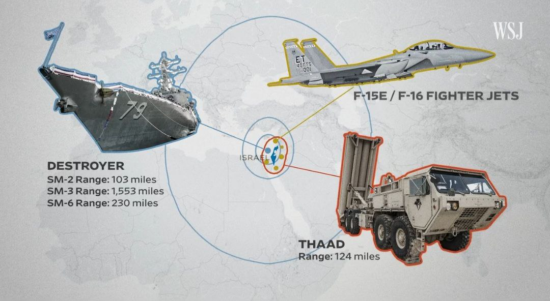 A map of military vehicles

AI-generated content may be incorrect.