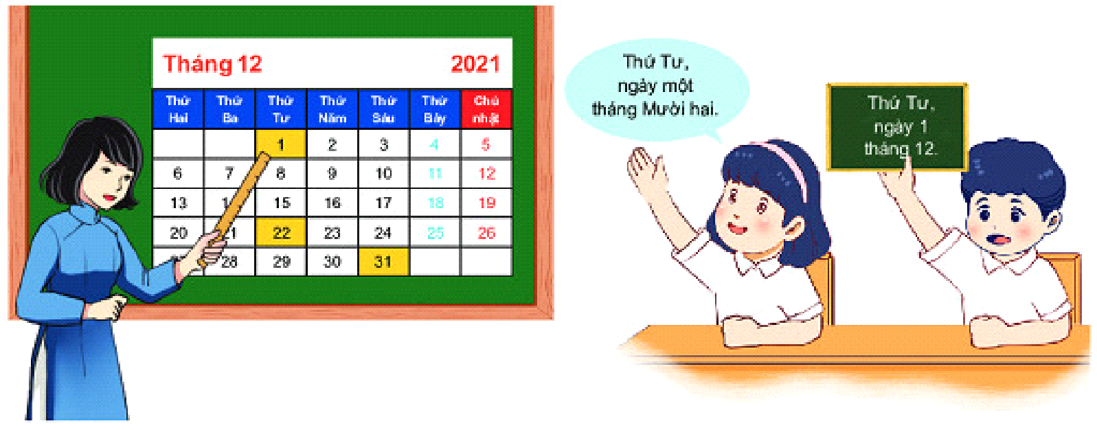 BÀI 42. NGÀY, THÁNGBài 1: Quan sát tờ lịch trên, trả lời các câu hỏi:a) Tháng 12 có bao nhiêu ngày?b) Ngày 25 tháng 12 là thứ mấy?c) Trong tháng 12 có mấy ngày Chủ nhật? Đó là các ngày nào?Giải nhanh: a) Tháng 12 có 31 ngàyb) Ngày 25 tháng 12 là thứ Bảyc) Tháng 12 có 4 ngày chủ nhật. Đó là các ngày 5, 12, 19, 26Bài 2: Đọc, viết các ngày trong ô màu vàng (theo mẫu).Giải nhanh: Thứ tư, ngày 1 tháng 12 năm 2021Thứ tư, ngày 22 tháng 12 năm 2021Thứ 6 ngày 31 tháng 12 năm 2021LUYỆN TẬP VẬN DỤNG