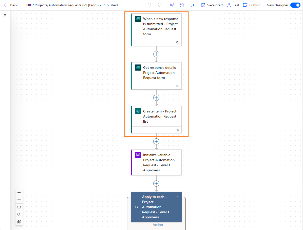 Power Automate > Cloud Flow design view