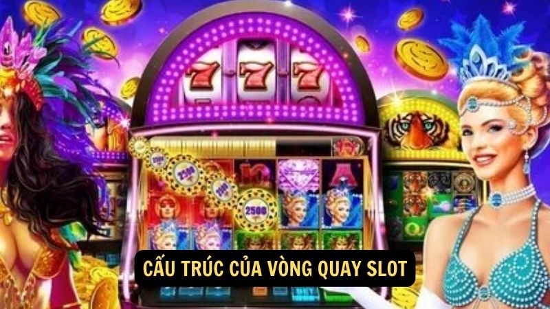 Cấu trúc của vòng quay slot