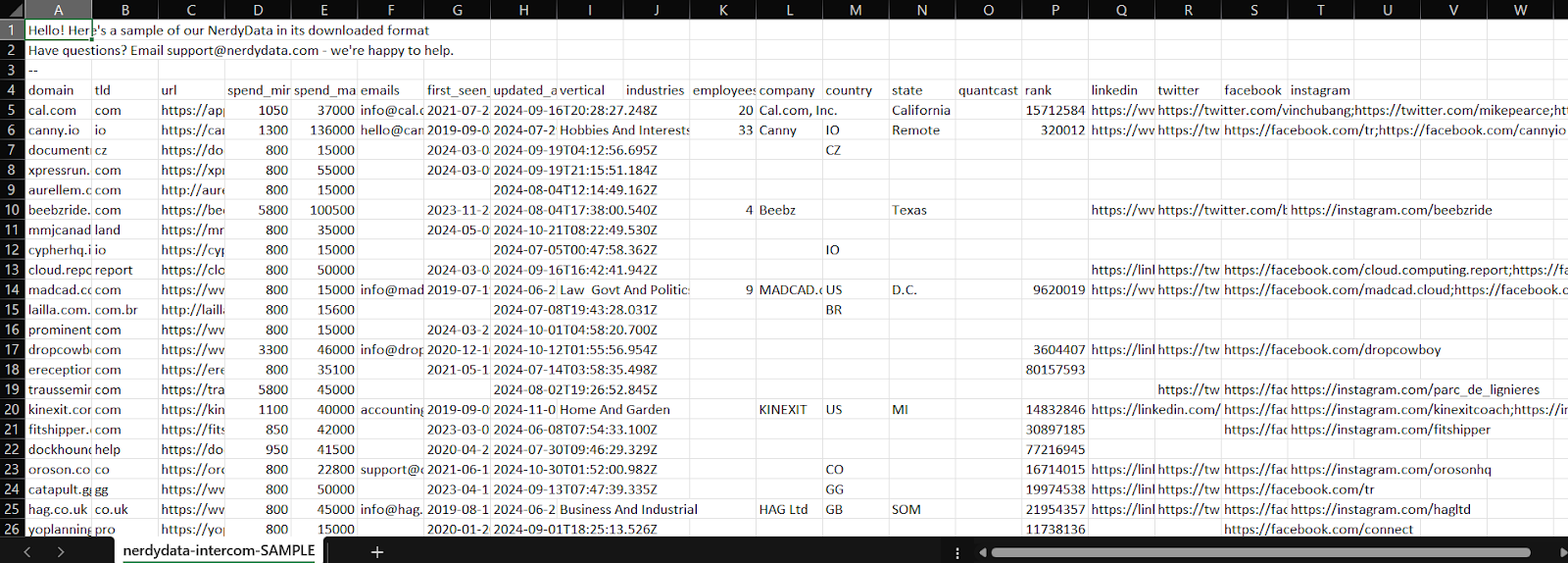 NerdyData exported customer list