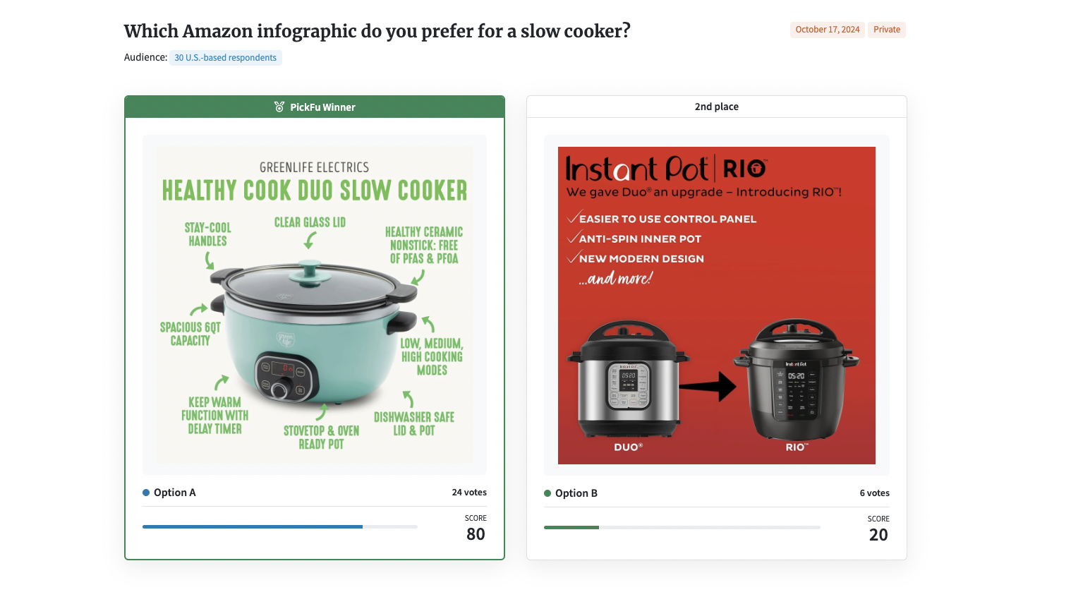 Comparing two slow cookers from Amazon and their infographics