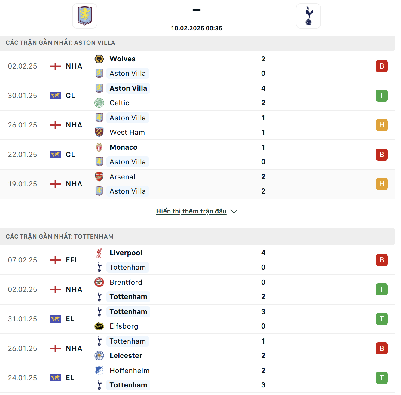 Aston Villa vs Tottenham