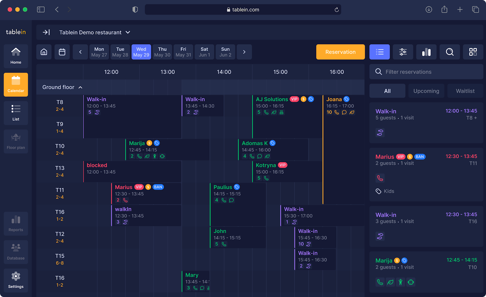 Tablein dashboard