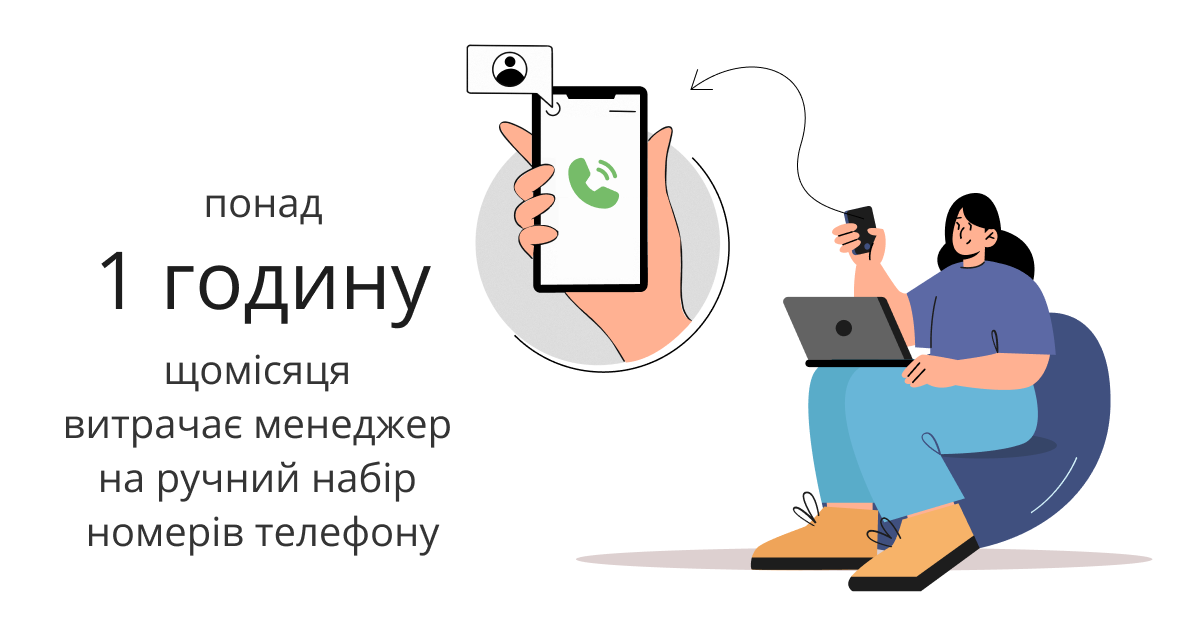 скільки часу менеджер витрачає на ручний набір номерів, продуктивність