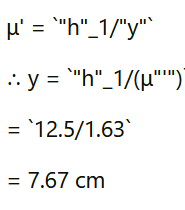 NCERT Solutions for Class 12 Physics Chapter 9 - Ray Optics And Optical Instruments