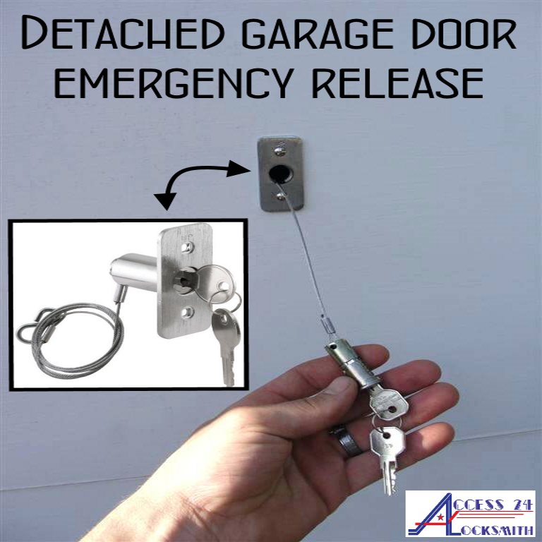 open garage door manually from outside