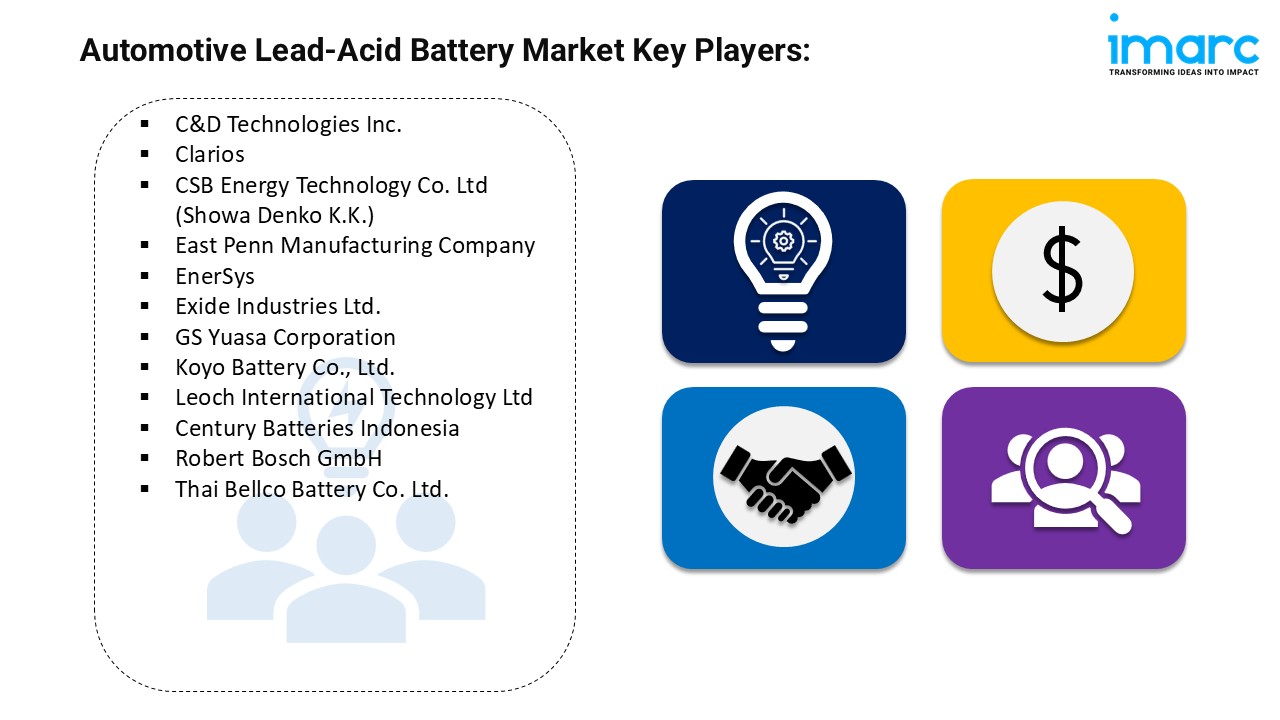 Automotive-Lead-Acid-Battery-Market-Key-Players.jpg