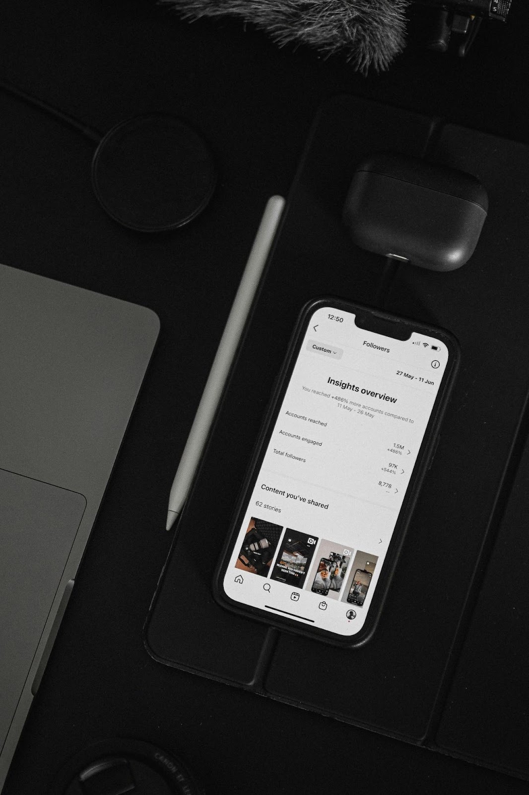 A phone with Instagram insights