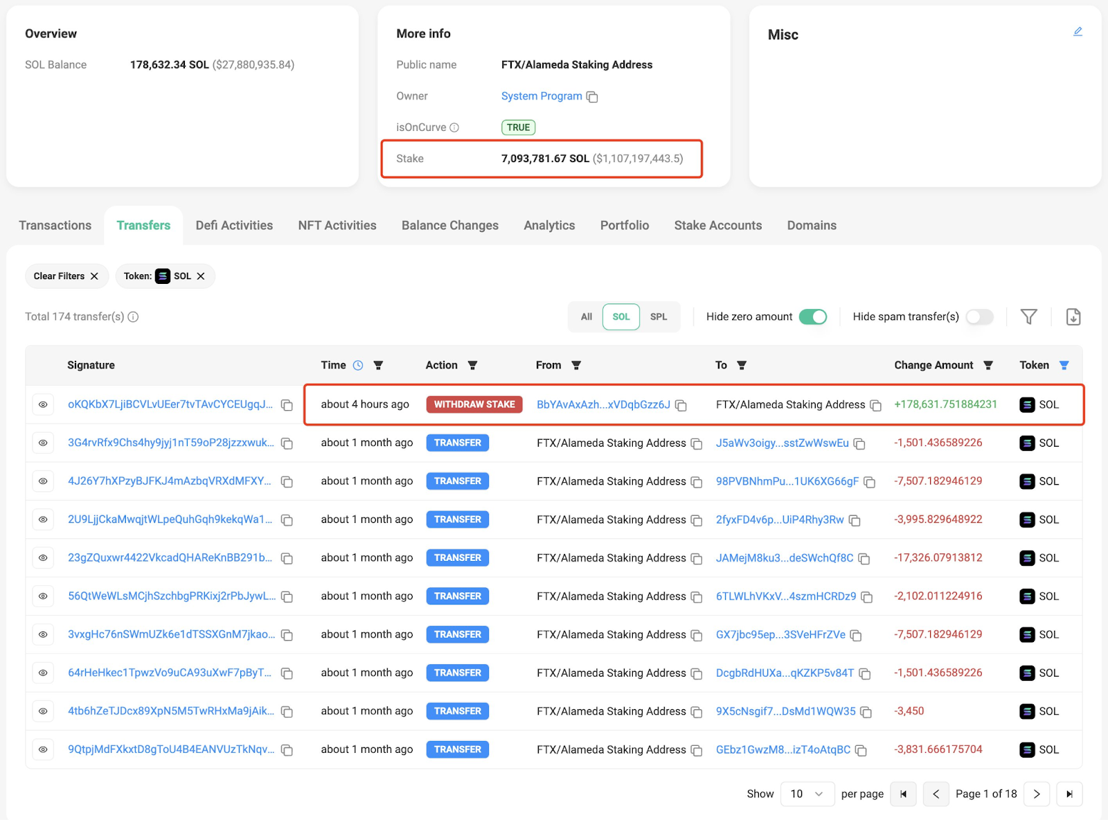 SolScan screenshot showing FTX wallet transactions. 