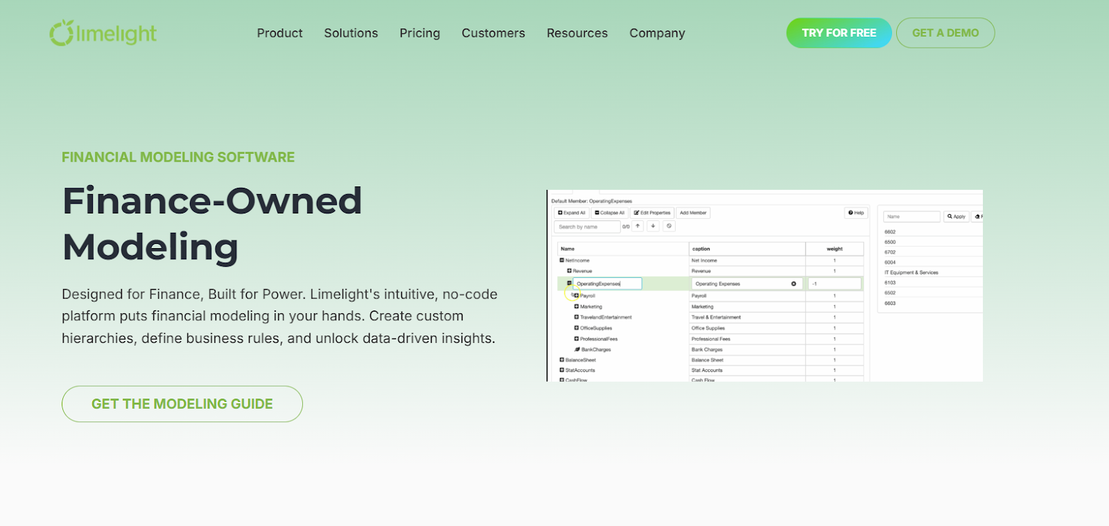 An image showing Limelight’s platform