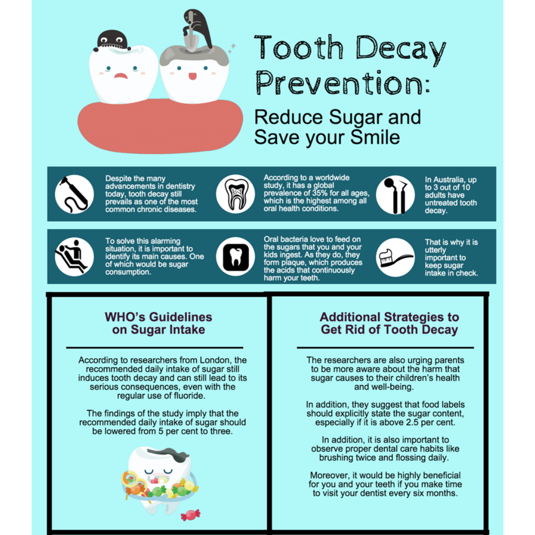 Toddler Tooth Decay Reversal