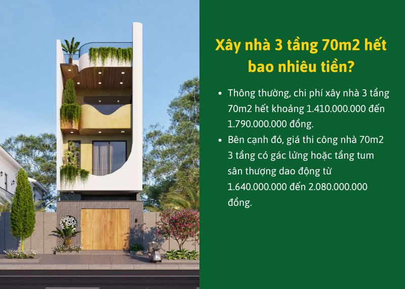 Xay nha 3 tang 70m2 het bao nhieu tien Nhat Tin