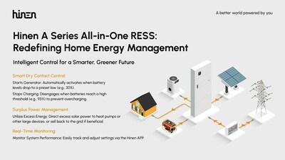 Hinen A Series All-in-one Ress: Redefining Home Energy Management