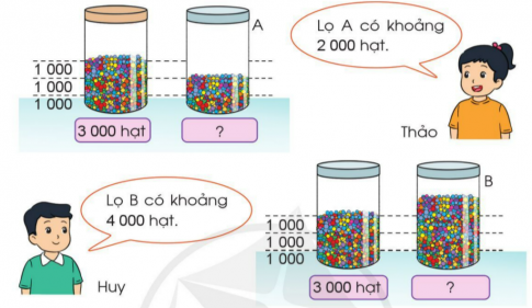 BÀI 19. EM VUI HỌC TOÁN