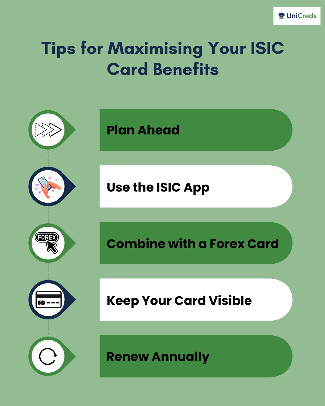tips-for-maximising-your-isic-card-benefits