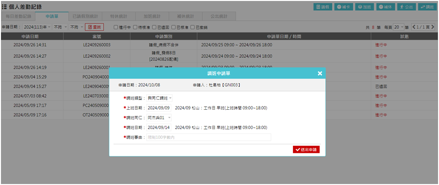 兩頭班、多段班是什麼？空班的時間需要支付薪水嗎？-人力統計表