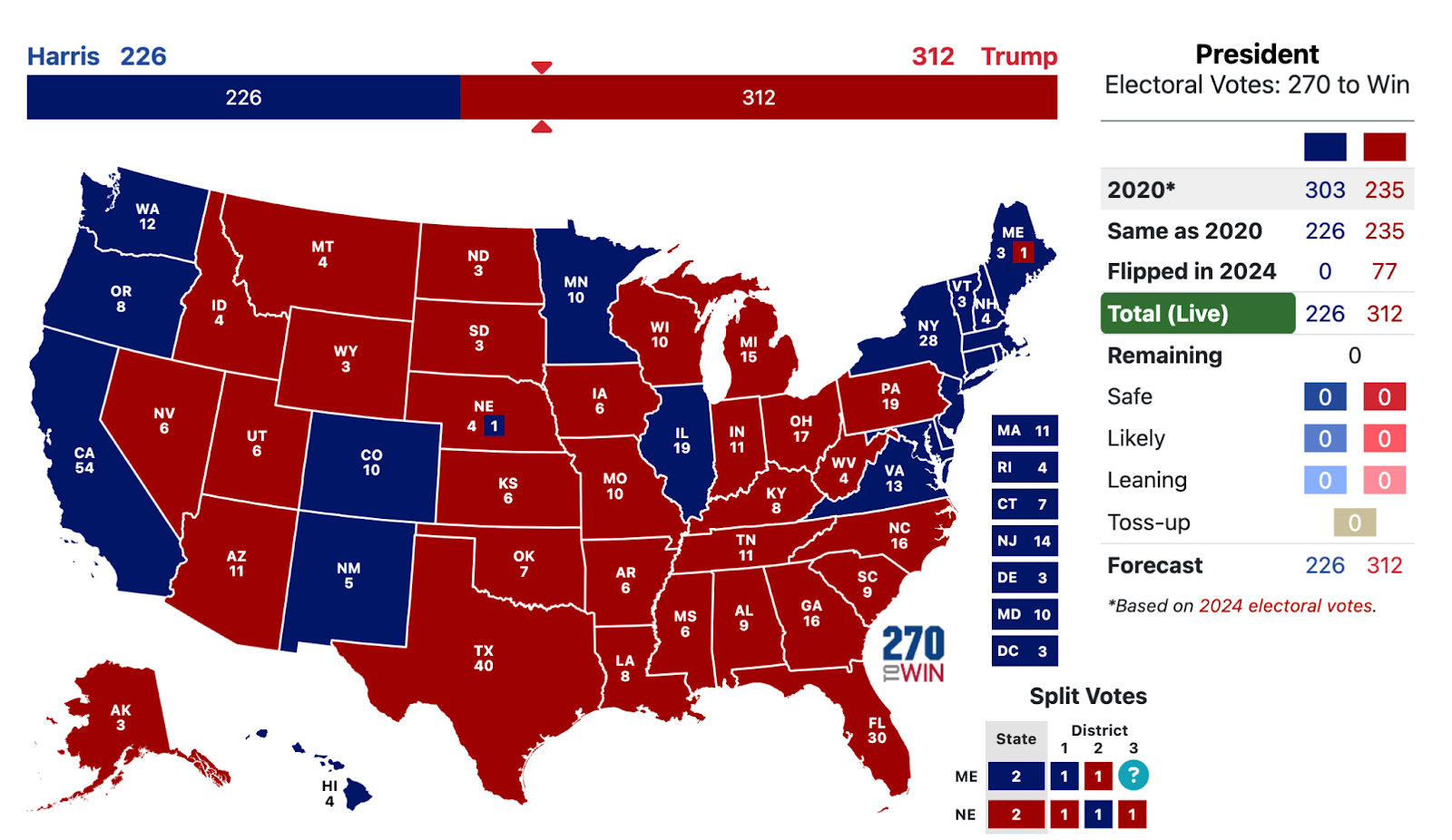 Kết quả bầu cử Tổng Thống Mỹ 2024: <a href="https://www.foxnews.com/elections">https://www.foxnews.com/elections</a>