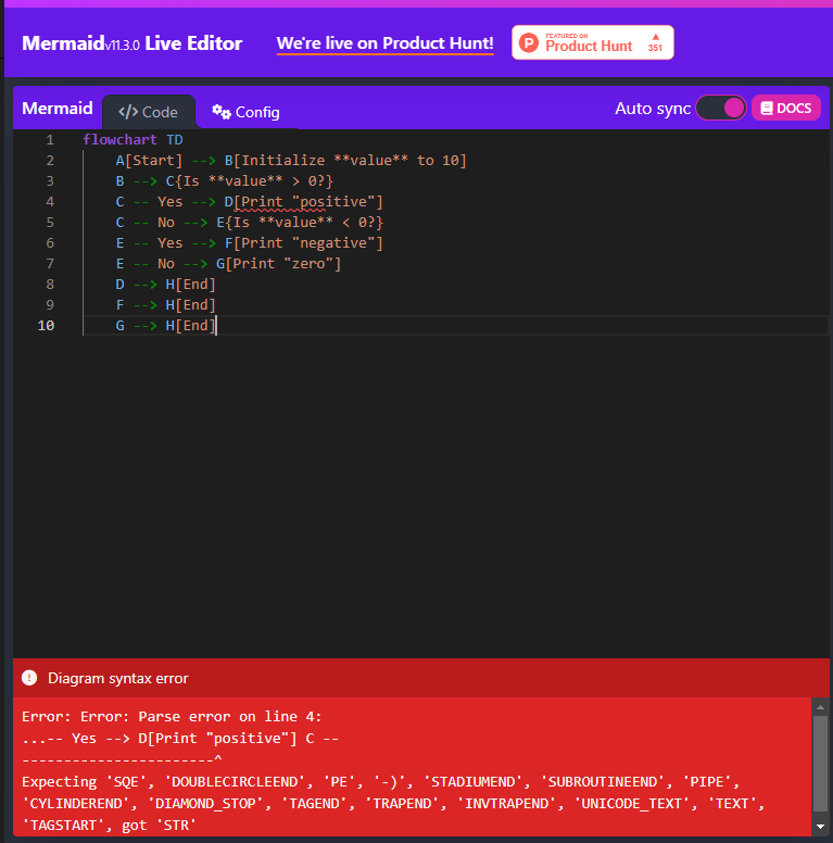 Image from the article on Mermaid Diagrams. Live Mermaid Editor with the diagram generated by Quick Command; note the error when assembling the diagram due to the presence of special characters.