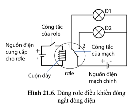 BÀI 21 - MẠCH ĐIỆN