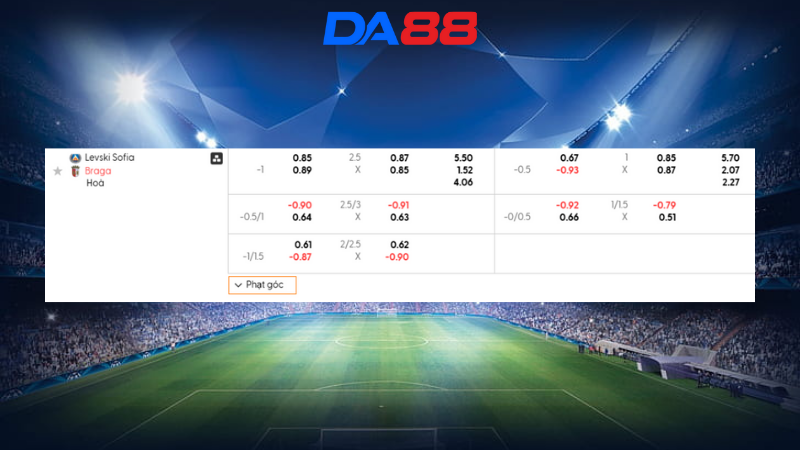 Bảng kèo Levski Sofia vs Braga