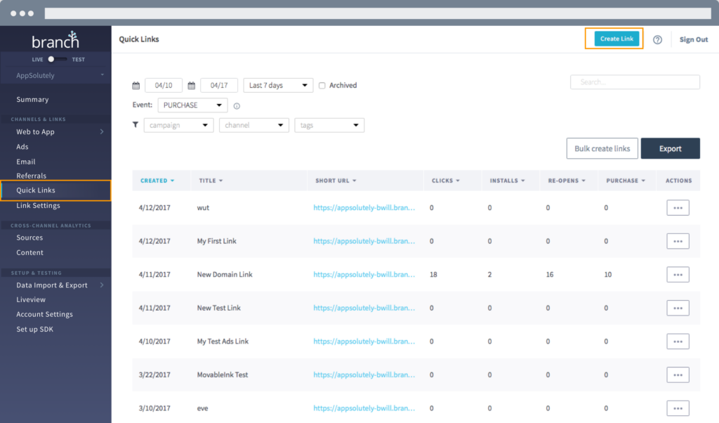 Welcome to Your New Branch Dashboard - Branch