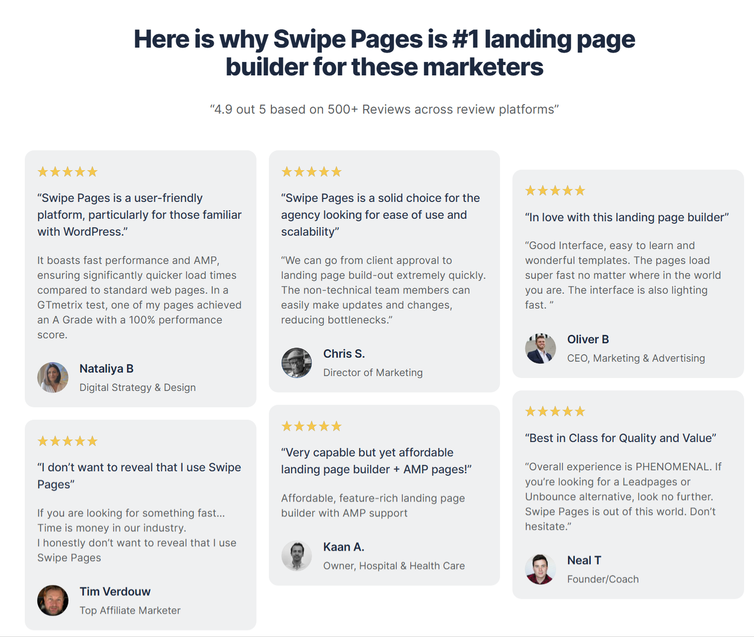 A testimonial collage for Swipe Pages with six customer reviews. Each praises its speed, usability, and features.