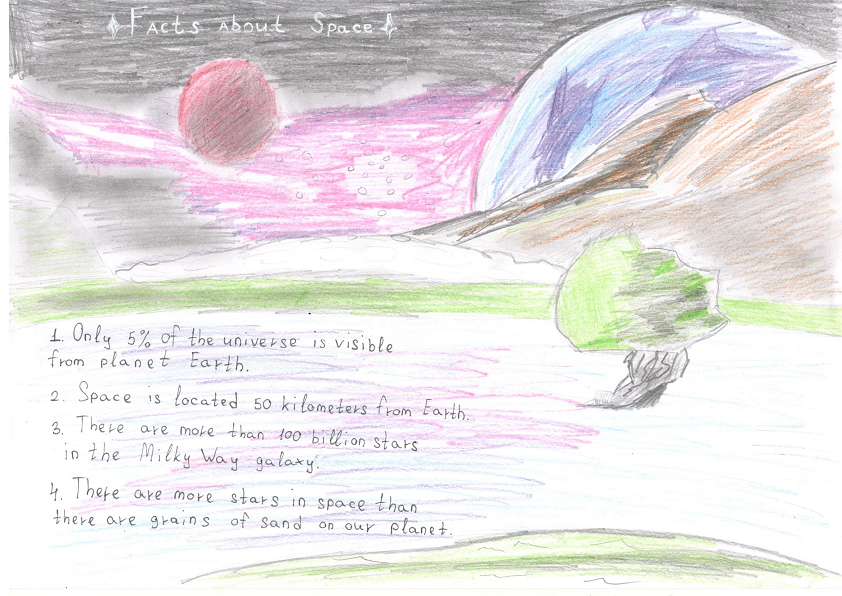 About space in English