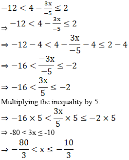 NCERT Solutions for Class 11 Maths Chapter 6 Linear Inequalities Image 50