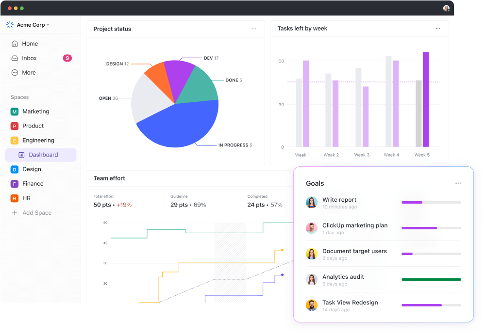 Lead Management system: ClickUp Dashboards