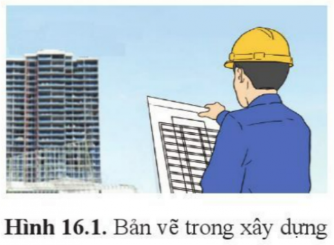 BÀI 16: BẢN VẼ XÂY DỰNGMỞ ĐẦUCH: Quan sát hình 16.1 và cho biết bản vẽ xây dựng đóng vai trò gì trong quá trình xây dựng một ngôi nhà.Gợi ý đáp án: + Biểu diễn các thiết kế một cách trực quan và dễ hiểu+ Tránh những sai sót không mong muốn trong khi xây dựng+ Dựa vào bản vẽ xây dựng ngôi nhà, nhà thầu sẽ lập kế hoạch thi công và gia chủ  có thể kiếm soát được tiến độ công trình chính xác.+ Bản vẽ cũng là cơ sở để nhà thầu cũng như gia chủ có thể ước tính chi phí, ngân sách phù hợp, hạn chế chi phí phát sinh.I. KHÁI NIỆMHình thành kiến thức: Bản vẽ nhà thường bao gồm các bản vẽ nào?Gợi ý đáp án: + Bản vẽ phối cảnh+ Bản vẽ mặt bằng+ Bản vẽ mặt đứng+ Bản vẽ mặt cắtII. CÁC QUY ƯỚC VẼ BẢN VẼ XÂY DỰNG2. Một số kí hiệu quy ước trên bản vẽ nhàHình thành kiến thức: Ngôi nhà em có những đồ dùng gì? Hãy chỉ ra những kí hiệu của đồ dùng đó ở bảng 16.2.Gợi ý đáp án: Học sinh tự nêu những đồ dùng có trong nhà và chỉ kí hiệu trong bảng 16.2 cho các bạn thấy.Ví dụ: Ngôi nhà em có: cửa, bàn ghế, cầu thang, ti vi, tủ quần áo, giường, bệ bếp, bồn rửa bát, bồn cầu...(kí hiệu - bảng 16.2). III. CÁC HÌNH BIỂU DIỄN TRÊN BẢN VẼ XÂY DỰNG1. Bản vẽ mặt bằng tổng thểHình thành kiến thức: Đọc bản vẽ mặt bằng tổng thể hình 16.2 và điền thông tin theo bảng 16.4Gợi ý đáp án: Trình tự đọcNội dung đọcKết quả1. Kích thước+ Kích thước của khu đất+ Kích thước của ngôi nhà sắp xây dựng.+ 60000 x 54000+ 21000 X 13000 2. Vị trí+ Vị trí của ngôi nhà trên khu đất+ Hướng của ngôi nhà+ Ở giữa khu dân cư liền kề và hồ điều hòa.+ Hướng Nam, hướng ra mặt đường giao thông3. Các công trình xung quanh+ Sân + Vườn hoa, cây cảnh+ Cổng ra vào+ Tường bao+ Sân bóng chuyền, sân cầu lông.+ Hồ điều hòa+ 1+ Màu đỏ2. Bản vẽ các hình chiếu của ngôi nhàa. Mặt đứngHình thành kiến thức: Quan sát hình 16.3a và mô tả kiến trúc mặt trước của ngôi nhà cùng các bộ phận của nó.Gợi ý đáp án: Ngôi nhà có hai tầng, có mái ngói, cửa chính ở phía bên trái, phía trước cửa chính có bậc thềm; phía trên cửa chính là cửa ban công. Bên phải là cửa sổ.b. Mặt cắt:Hãy đọc kích thước chiều cao của từng tầng, chiều cao cửa đi và cửa sổ trên hình 16.3bGợi ý đáp án: + Kích thước chiều cao của từng tầng: 3300mm+ Chiều cao cửa đi và cửa sổ: 2100mmc. Mặt bằng:Đọc bản vẽ mặt bằng ở hình 16.3c và điền thông tin theo bảng 16.5Gợi ý đáp án: Trình tự đọcNội dung đọcKết quả1. Hình biểu diễn+ Tên gọi hình chiếu+ Hình chiếu mặt bằng tầng 1 2. Vị trí+ Kích thước chung của ngôi nhà+ Kích thước của từng phòng + 10800 x 7000+ Phòng khách: 4500 x 3800+ Bếp + phòng ăn: 4200 x 3500+ Phòng kho: 2700 x 1500+ Phòng WC: 2700 x 1100+ Phòng ngủ: 4500 x 25003. Cách bố trí các phòng+ Số phòng+ Công năng của từng phòng + 5 + Phòng khách : tiếp khách; + Bếp + phòng ăn: nấu nướng + ăn uống+ Phòng kho: chứa đồ+ Phòng WC: tắm giặt + vệ sinh+ Phòng ngủ: nghỉ ngơi + ngủ nghỉ.4. Các bộ phận của ngôi nhà+ Số cửa đi, cửa thông phòng, cửa sổ+ Kích thước của từng cửa+ Loại cửa được sử dụng + Số cửa:1 cửa chính: rộng 1600mm1 cửa phòng ngủ: rộng 800 mm1 của phòng vệ sinh: rộng 700 mm1 cửa phòng kho: rộng 800 mm4 cửa sổ: cửa sổ phòng khách: rộng 660 mm; phòng ngủ: 1300 mm; phòng bếp: 920 mm; phòng ăn: 1300 mm.5. Bài trí vật dụng trong phòng+ Phòng khách, phòng ngủ, phòng bếp, phòng vệ sinh+ Phòng khách:  bộ ghế sofa; cây cảnh; kệ tivi+ Phòng ngủ: giường, tủ quần áo+ Phòng bếp: bàn ăn; bệ bếp; bếp gas+ Phòng vệ sinh: xí bệt, bồn rửa mặt+ Phòng kho BÀI 16: BẢN VẼ XÂY DỰNG