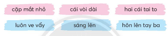 ÔN TẬP GIỮA HỌC KÌ IIÔN TẬP 1 (Tiết 9 – 10)