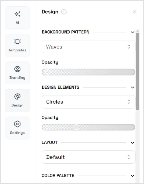 Consistent style and format