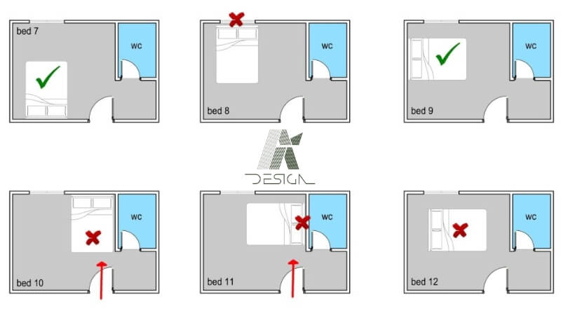 Phong Thuỷ Vị Trí Đặt Giường