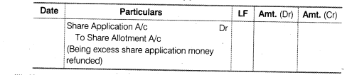 NCERT Solutions for Class 12 Accountancy Part II Chapter 1 Accounting for Share Capital LAQ Q7