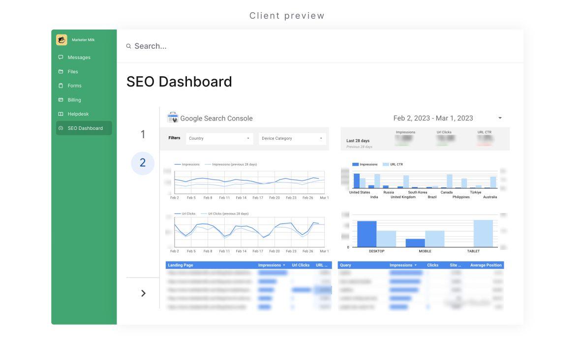 SEO dashboard in Copilot