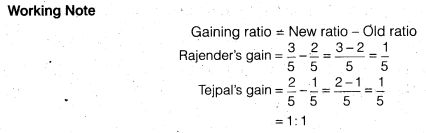 NCERT Solutions for Class 12 Accountancy Chapter 4 Reconstitution of a Partnership Firm – Retirement Death of a Partner Test Your Understanding I Q2