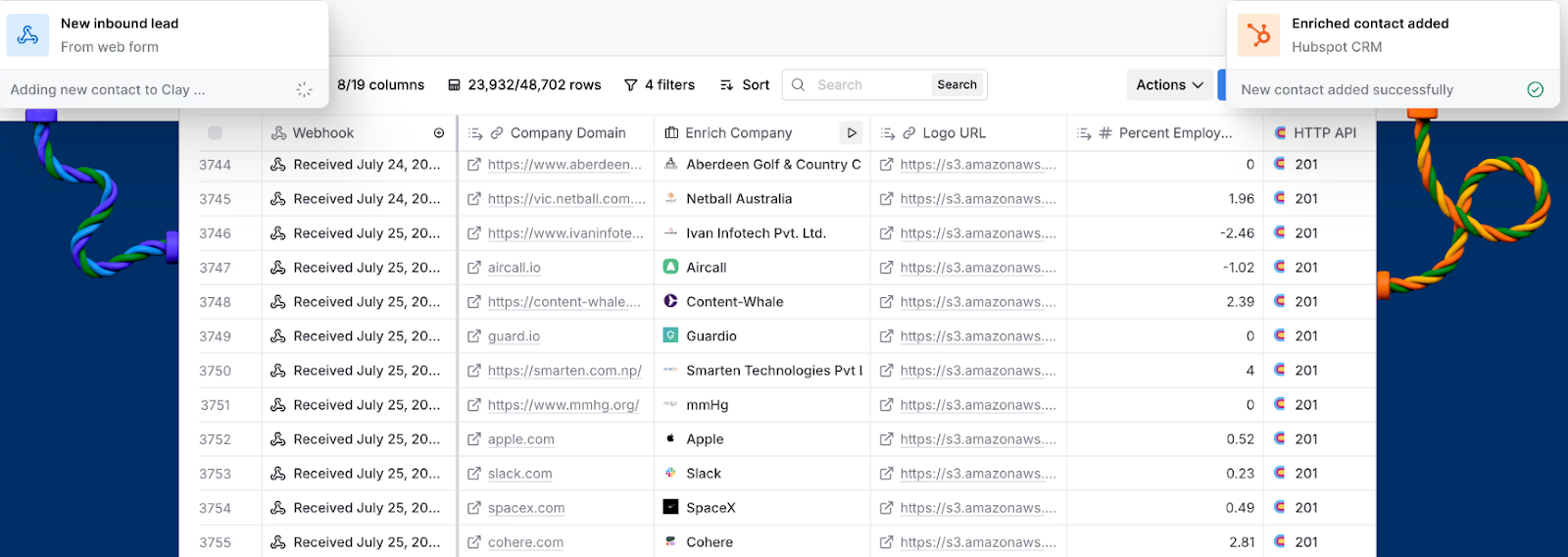 Clay customer segments dashboard 