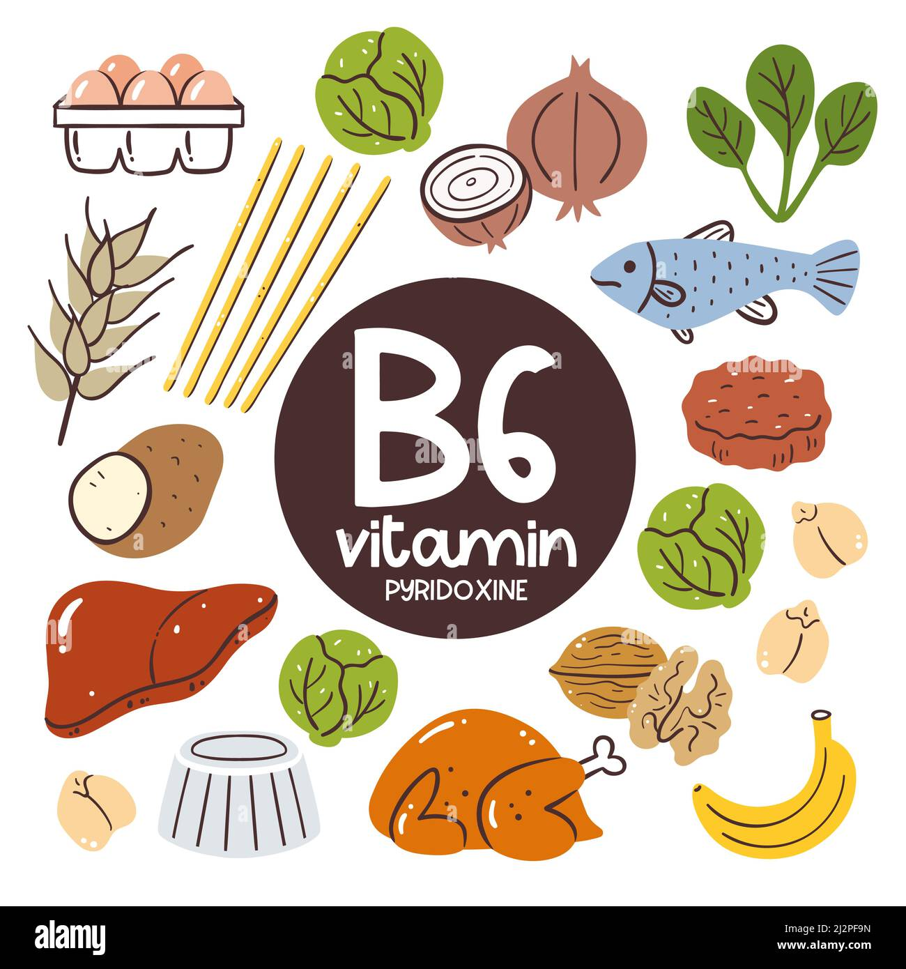 Vitamin B6 (Pyridoxine):